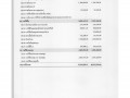MOIT 2 ข้อ 10.แผนการใช้จ่ายงบประมาณประจำปี 2565 Image 2